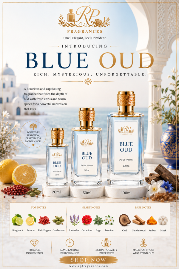 Blue Oud perfume